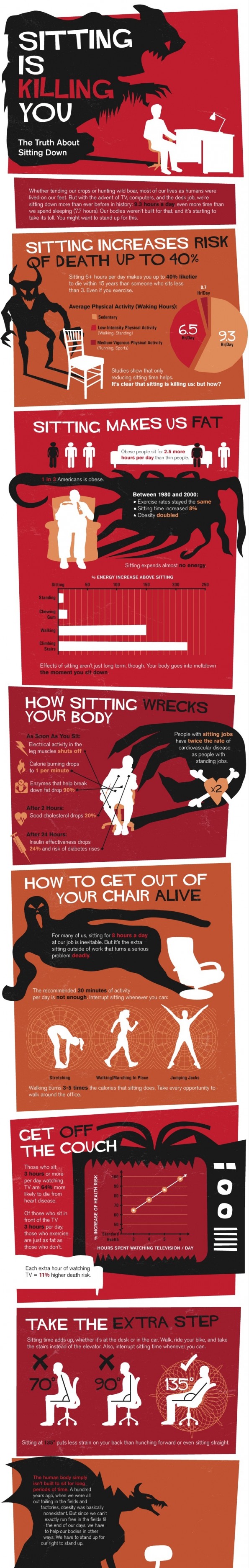 reason-why-sitting-is-killing-you